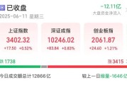 情侣配对悄然布局？5股筹码集中度飙升超10%，龙头强势领涨超50%