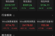 情侣配对港股大反弹，“雪王”创新高