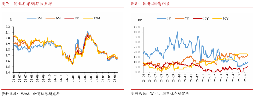 浙商证券：权益市场(♟)下半场行情或值得期待