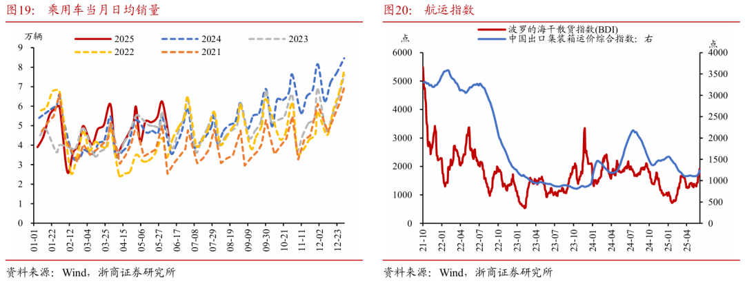 浙商证(🏫)券：权益市场下半场行情或值得期待