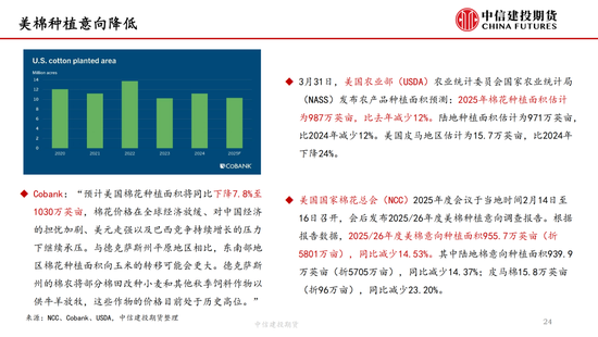 【棉花纺谈】供应端阶段(🥊)性缩量 疆棉基差坚挺
